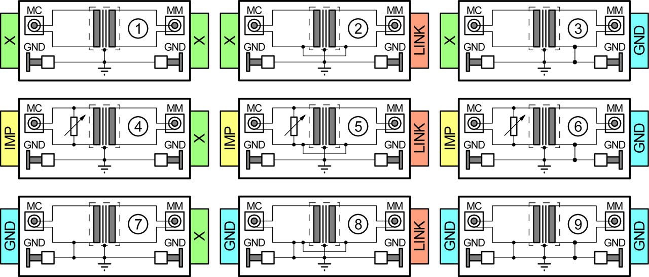 Schalterstellungen / Possible GND connections